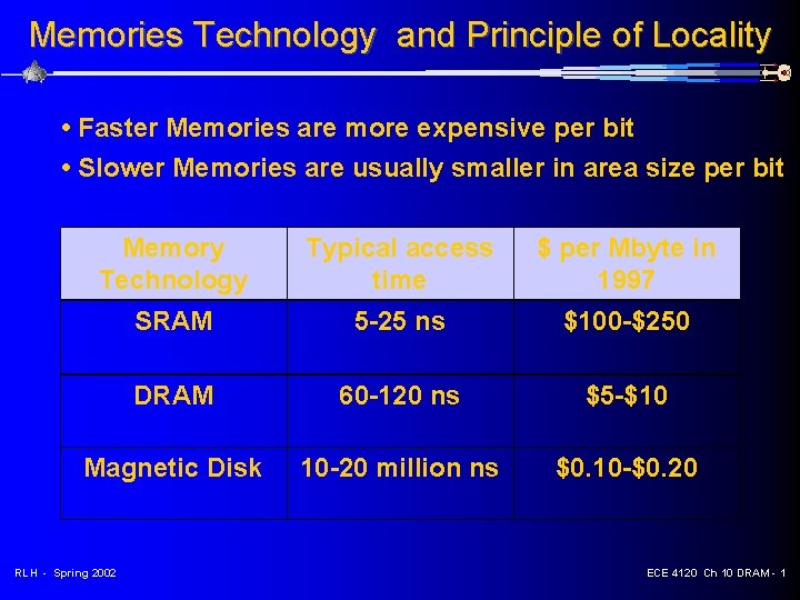 Memories Technology and Principle of Locality • Faster Memories are more expensive per bit
