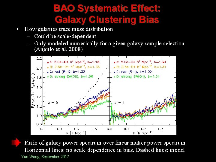 BAO Systematic Effect: Galaxy Clustering Bias • How galaxies trace mass distribution – Could