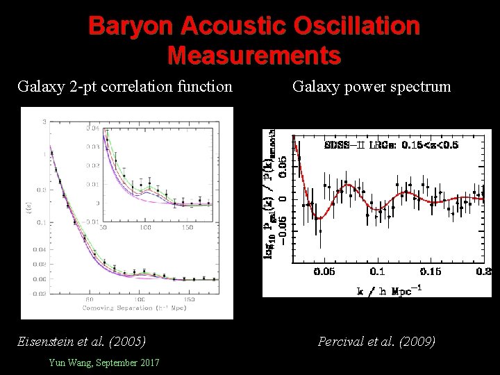 Baryon Acoustic Oscillation Measurements Galaxy 2 -pt correlation function Galaxy power spectrum Eisenstein et