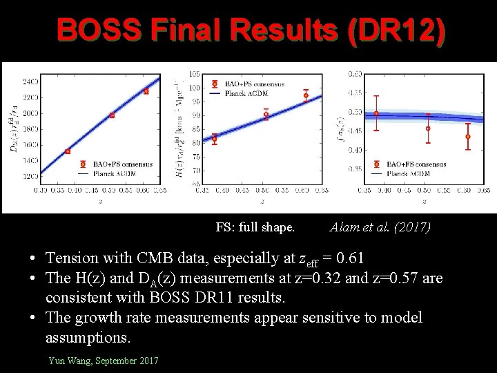 BOSS Final Results (DR 12) FS: full shape. Alam et al. (2017) • Tension