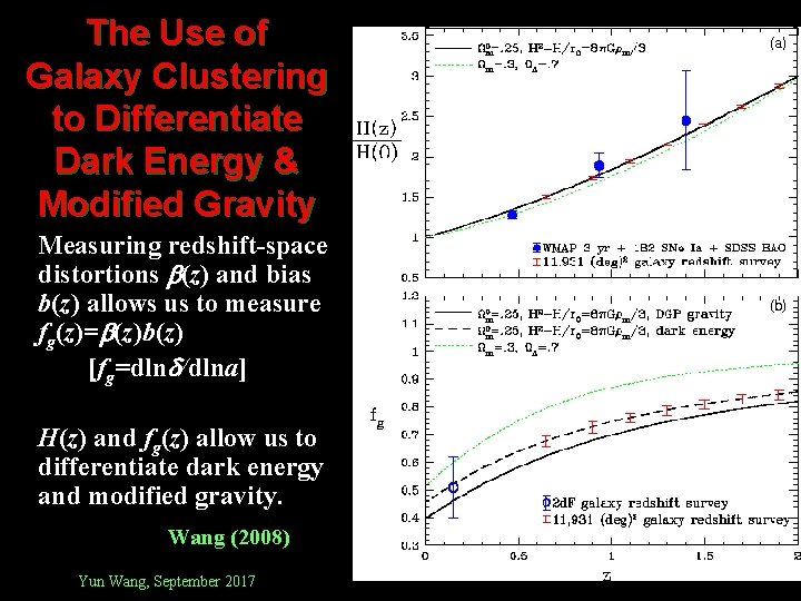 The Use of Galaxy Clustering to Differentiate Dark Energy & Modified Gravity Measuring redshift-space
