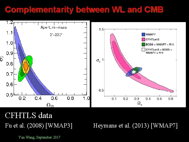 Complementarity between WL and CMB CFHTLS data Fu et al. (2008) [WMAP 3] Yun