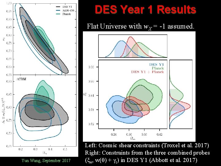 DES Year 1 Results Flat Universe with w. X = -1 assumed. Yun Wang,