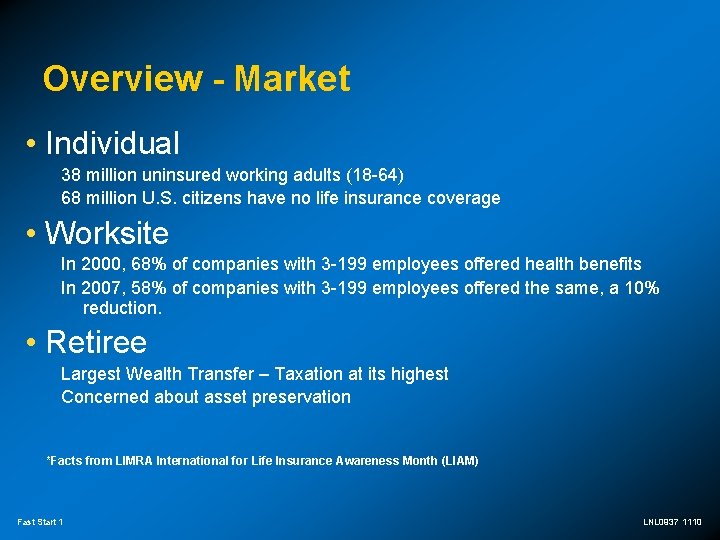 Overview - Market • Individual 38 million uninsured working adults (18 -64) 68 million