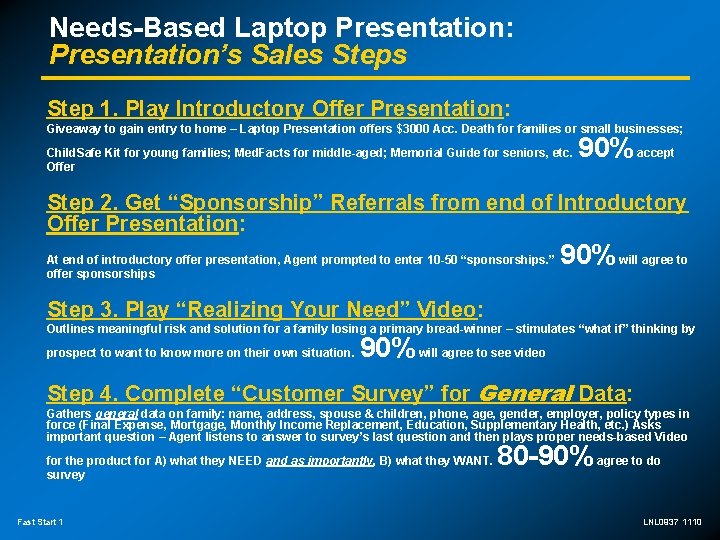 Needs-Based Laptop Presentation: Presentation’s Sales Step 1. Play Introductory Offer Presentation: Giveaway to gain