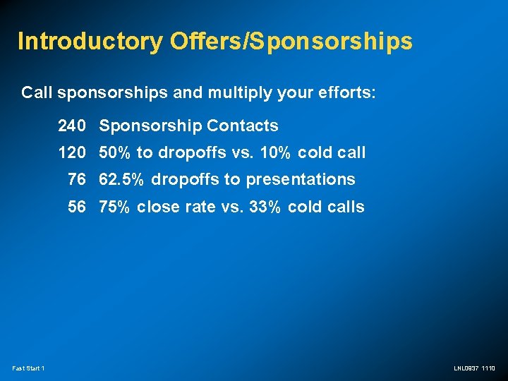 Introductory Offers/Sponsorships Call sponsorships and multiply your efforts: 240 Sponsorship Contacts 120 50% to
