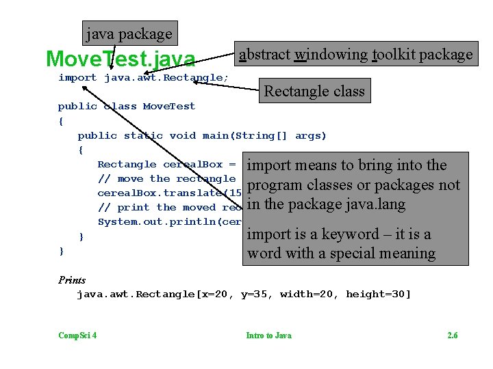 java package Move. Test. java import java. awt. Rectangle; abstract windowing toolkit package Rectangle