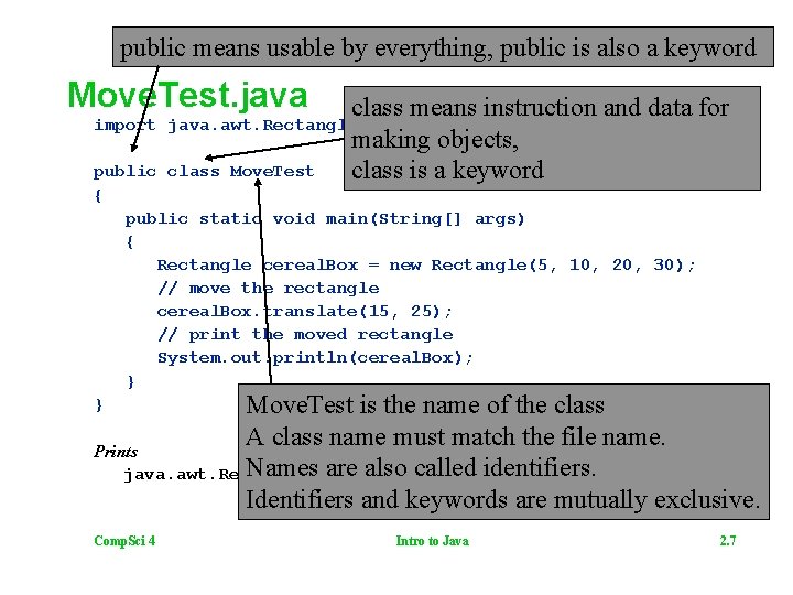 public means usable by everything, public is also a keyword Move. Test. java class