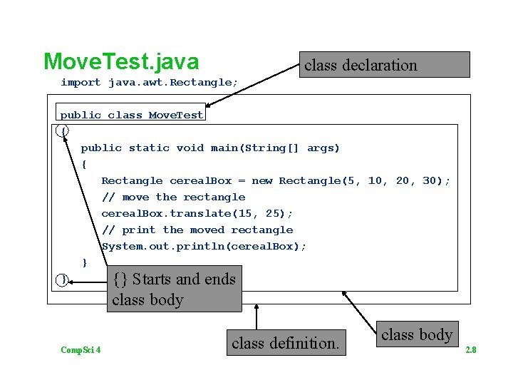 Move. Test. java class declaration import java. awt. Rectangle; public class Move. Test {