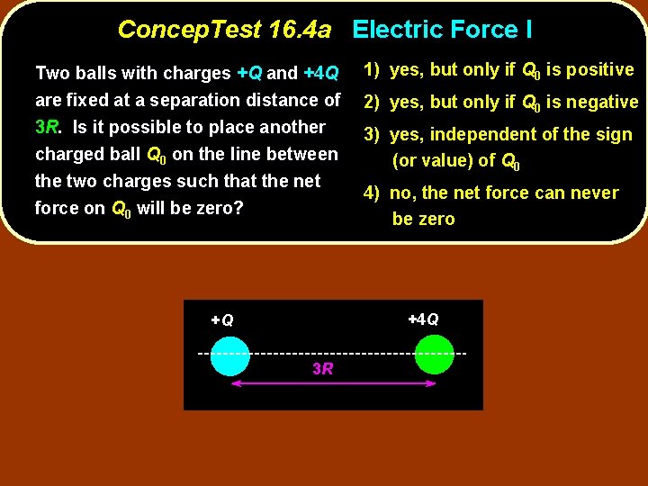 Concep. Test 16. 4 a Electric Force I Two balls with charges +Q and