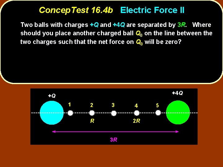 Concep. Test 16. 4 b Electric Force II Two balls with charges +Q and