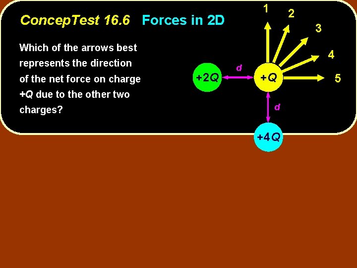 1 Concep. Test 16. 6 Forces in 2 D 2 3 Which of the