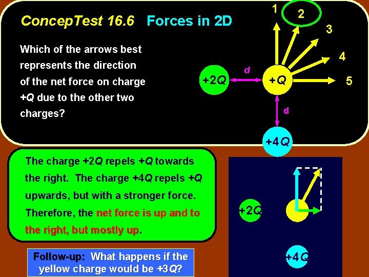 1 Concep. Test 16. 6 Forces in 2 D 2 3 Which of the