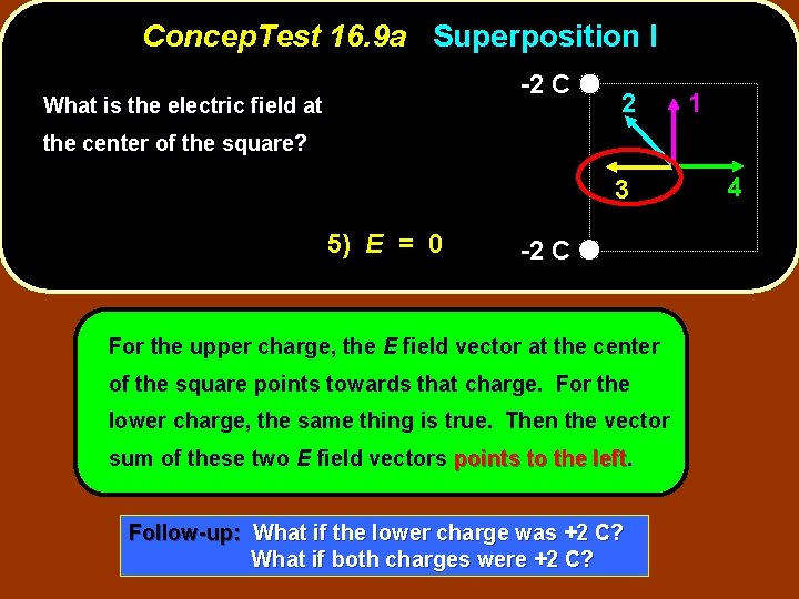 Concep. Test 16. 9 a Superposition I -2 C What is the electric field