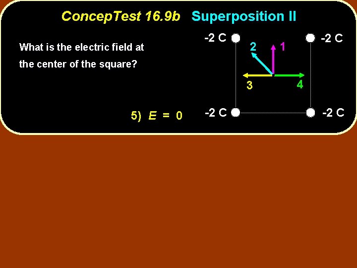 Concep. Test 16. 9 b Superposition II What is the electric field at -2