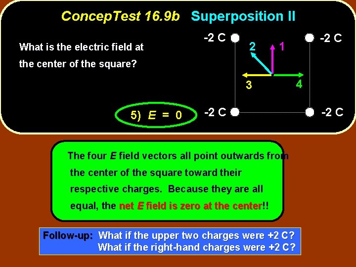 Concep. Test 16. 9 b Superposition II What is the electric field at -2