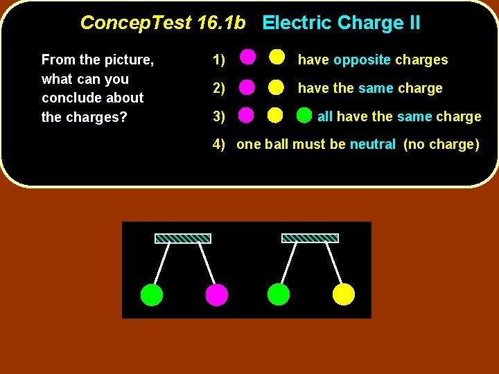 Concep. Test 16. 1 b Electric Charge II From the picture, what can you