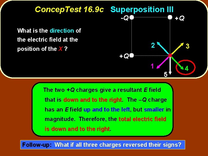 Concep. Test 16. 9 c Superposition III -Q +Q What is the direction of