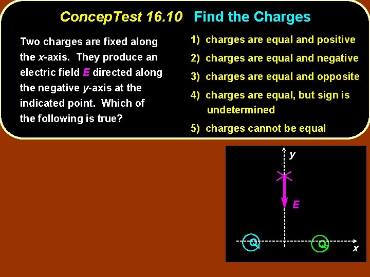 Concep. Test 16. 10 Find the Charges Two charges are fixed along the x-axis.