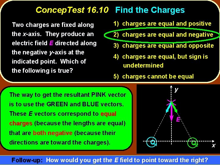 Concep. Test 16. 10 Find the Charges Two charges are fixed along the x-axis.
