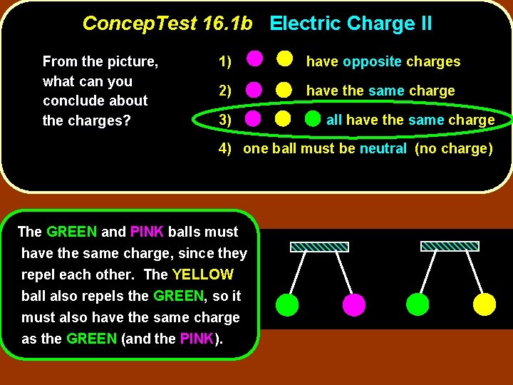 Concep. Test 16. 1 b Electric Charge II From the picture, what can you