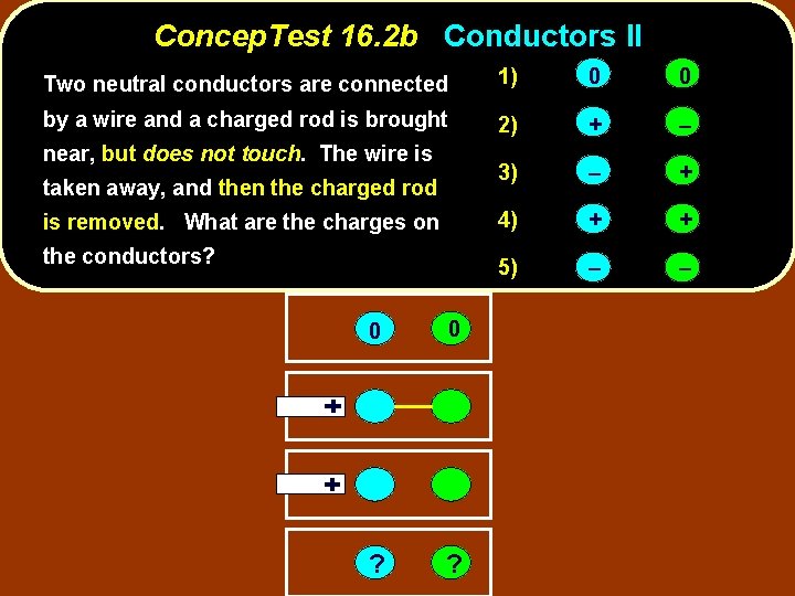 Concep. Test 16. 2 b Conductors II Two neutral conductors are connected 1) 0