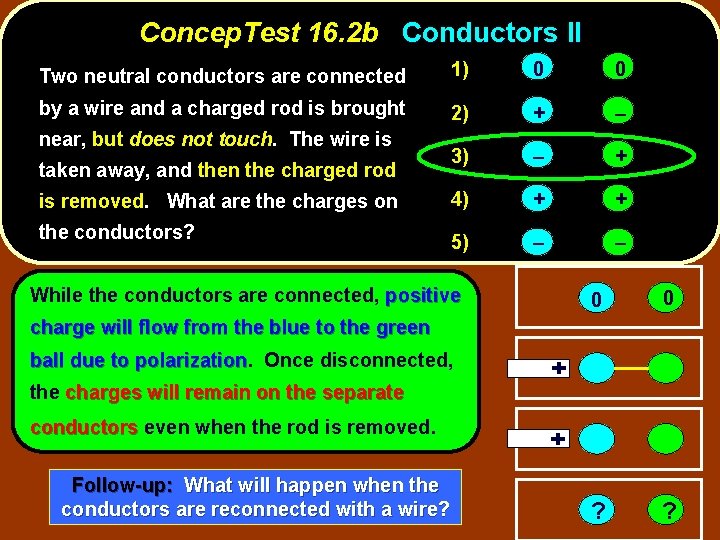 Concep. Test 16. 2 b Conductors II Two neutral conductors are connected 1) 0