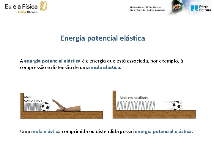 Energia potencial elástica A energia potencial elástica é a energia que está associada, por