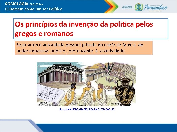 SOCIOLOGIA Série 2º Ano O Homem como um ser Político Os princípios da invenção