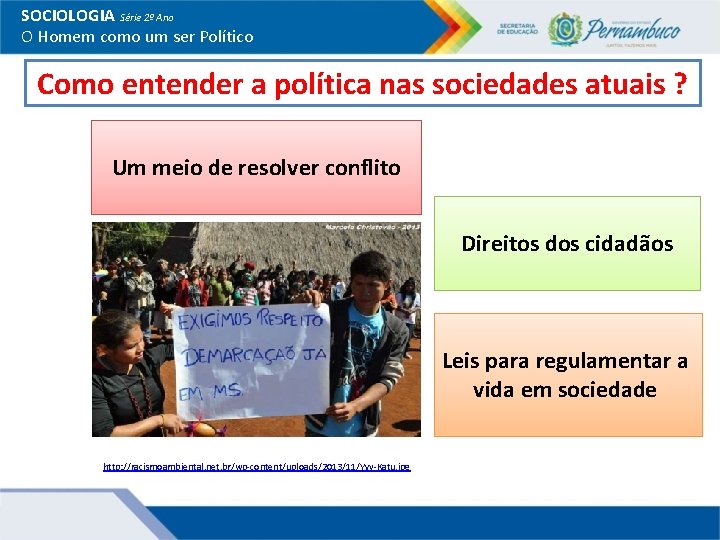 SOCIOLOGIA Série 2º Ano O Homem como um ser Político Como entender a política