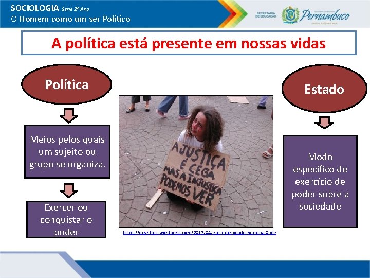 SOCIOLOGIA Série 2º Ano O Homem como um ser Político A política está presente