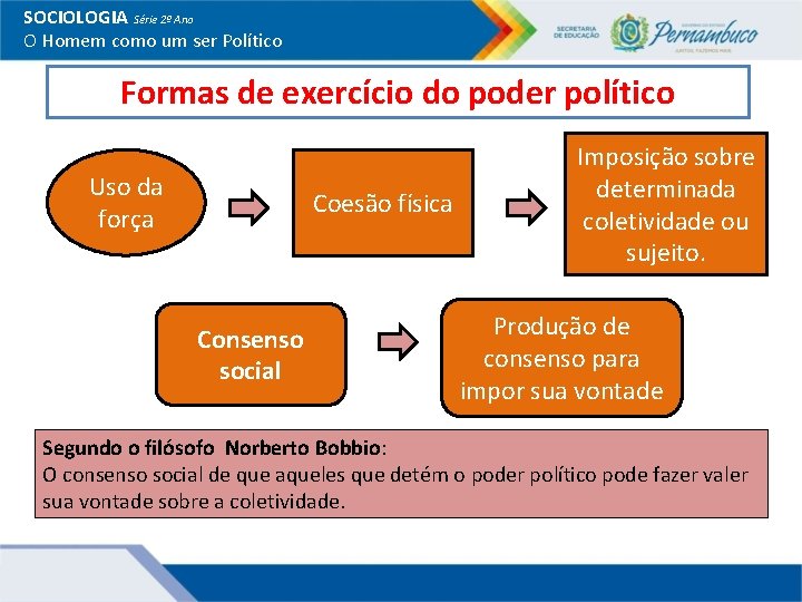 SOCIOLOGIA Série 2º Ano O Homem como um ser Político Formas de exercício do