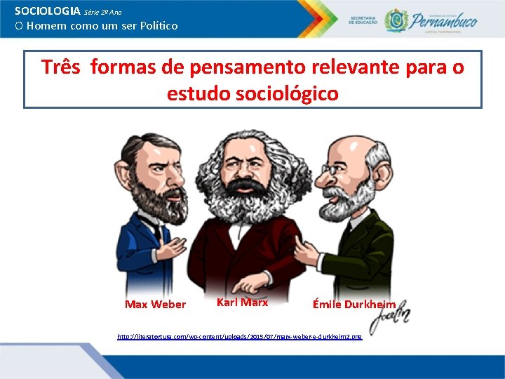 SOCIOLOGIA Série 2º Ano O Homem como um ser Político Três formas de pensamento