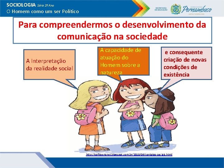 SOCIOLOGIA Série 2º Ano O Homem como um ser Político Para compreendermos o desenvolvimento