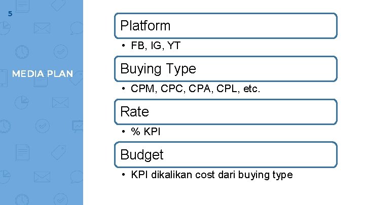 5 Platform • FB, IG, YT MEDIA PLAN Buying Type • CPM, CPC, CPA,
