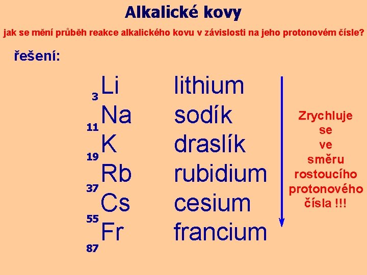 Alkalické kovy jak se mění průběh reakce alkalického kovu v závislosti na jeho protonovém
