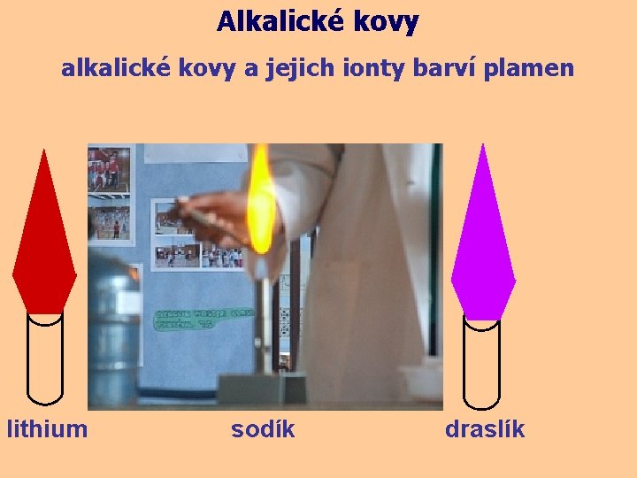 Alkalické kovy a jejich ionty barví plamen lithium sodík draslík 