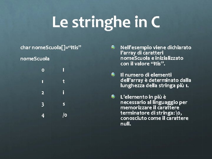 Le stringhe in C char nome. Scuola[]=“Itis” nome. Scuola 0 I 1 t 2