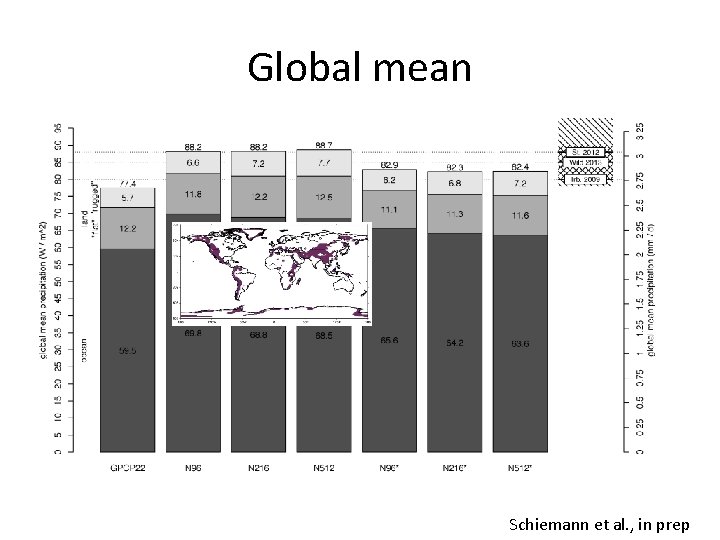 Global mean Schiemann et al. , in prep 