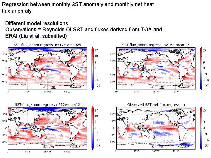 Regression between monthly SST anomaly and monthly net heat flux anomaly Different model resolutions