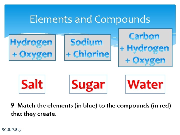 Elements and Compounds Salt Sugar Water 9. Match the elements (in blue) to the