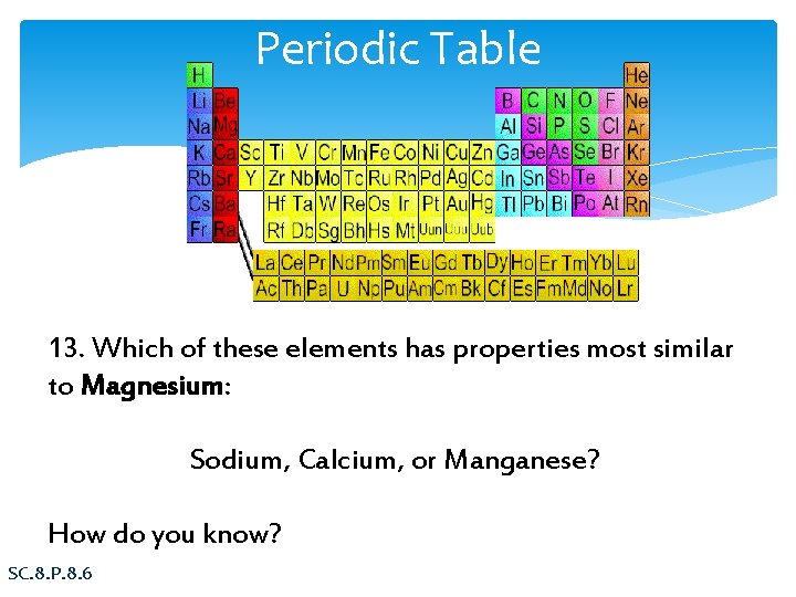 Periodic Table 13. Which of these elements has properties most similar to Magnesium: Sodium,