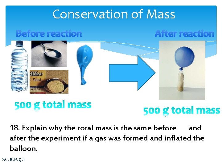 Conservation of Mass Before reaction After reaction 18. Explain why the total mass is