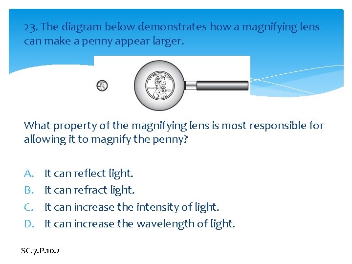 23. The diagram below demonstrates how a magnifying lens can make a penny appear