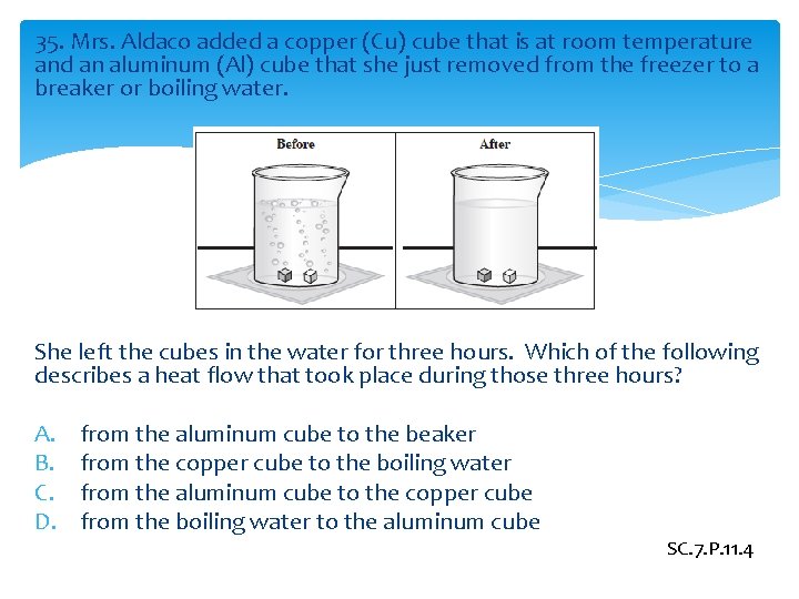 35. Mrs. Aldaco added a copper (Cu) cube that is at room temperature and