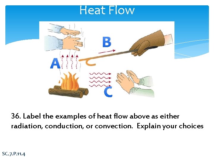 Heat Flow B A C 36. Label the examples of heat flow above as