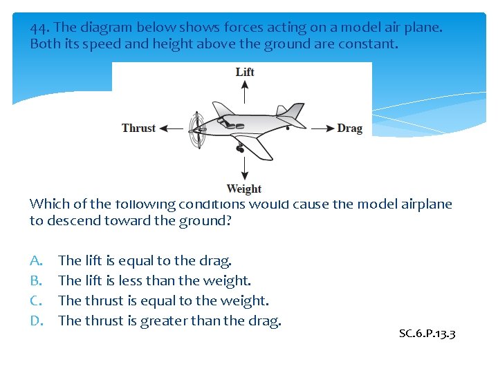 44. The diagram below shows forces acting on a model air plane. Both its