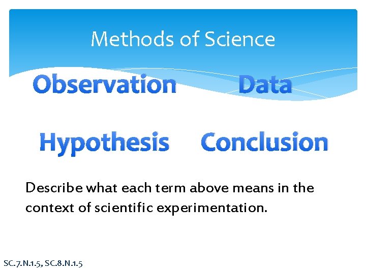 Methods of Science Observation Data Hypothesis Conclusion Describe what each term above means in