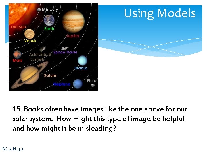 Using Models 15. Books often have images like the one above for our solar