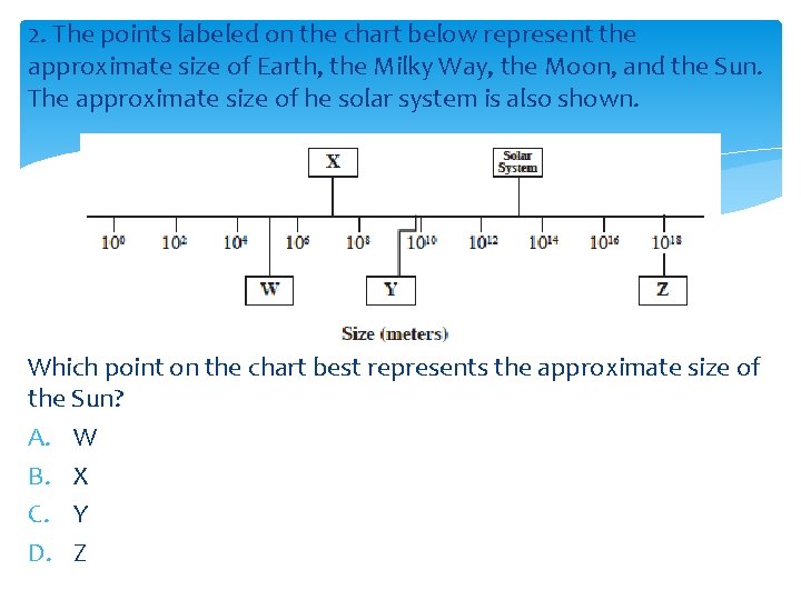 2. The points labeled on the chart below represent the approximate size of Earth,